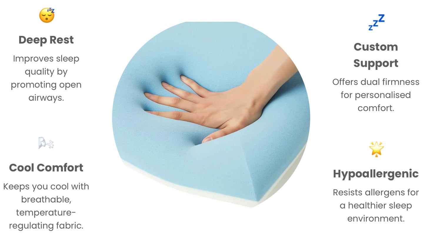 Rebound Memory Foam Cloud Pillow